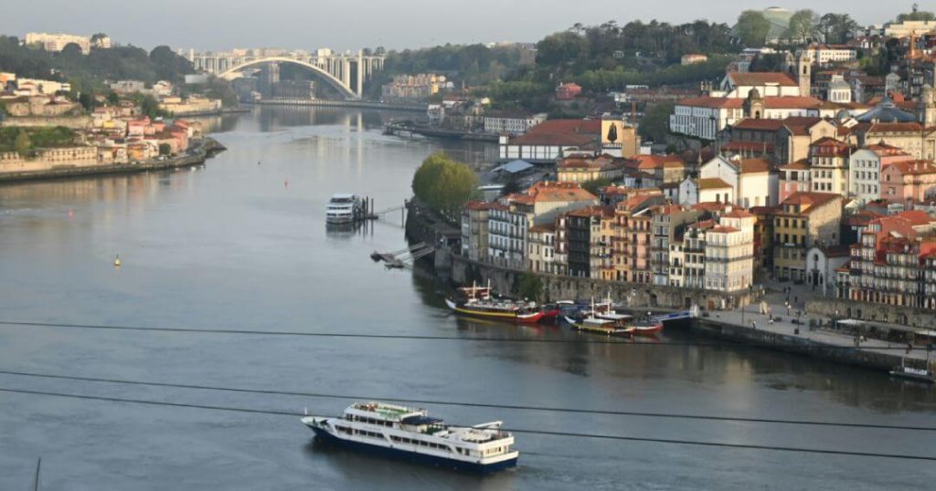 Which City is Best to Live in Portugal - Porto