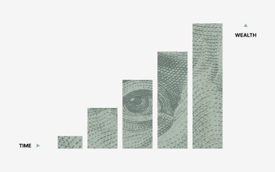 Wealth Management in Madeira: How Family Offices Are Investing in 2025 and Beyond