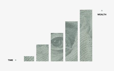 Wealth Management in Madeira: How Family Offices Are Investing in 2025 and Beyond